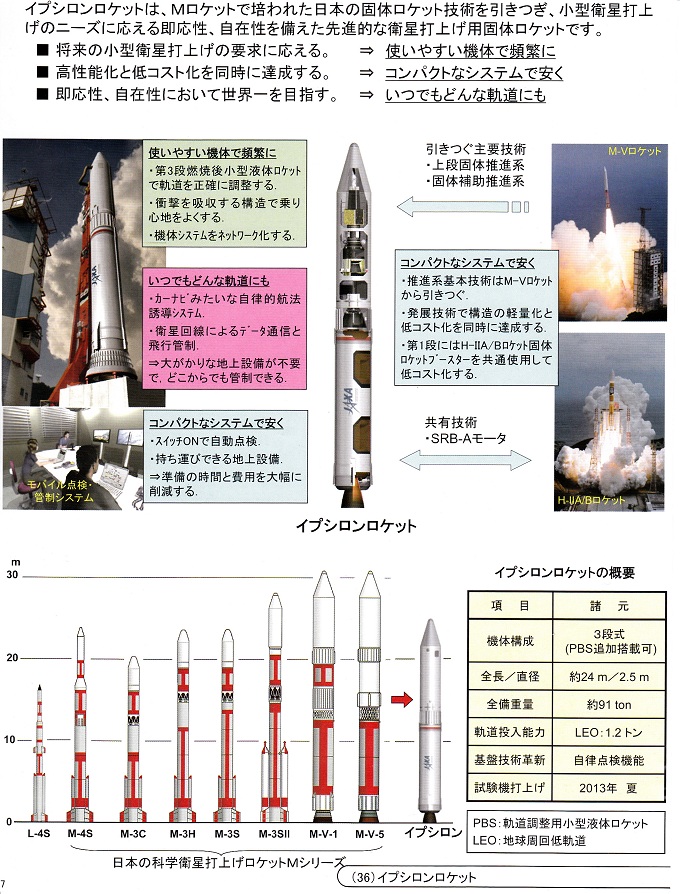 JX-07